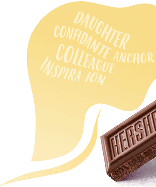 Hersheys Quotes